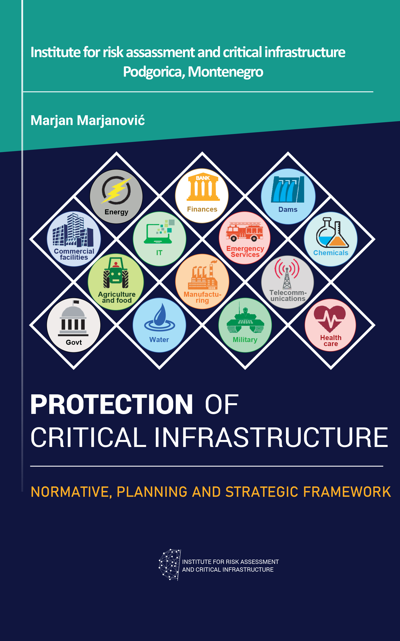 Critical Infrastructure Protection — Normative, planning and strategic framework